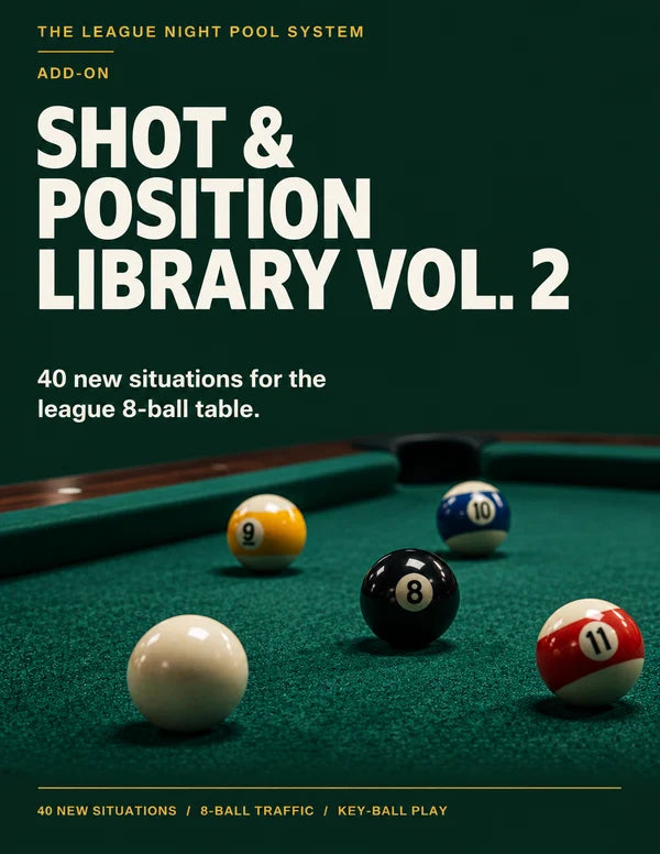 Shot & Position Library Vol. 2