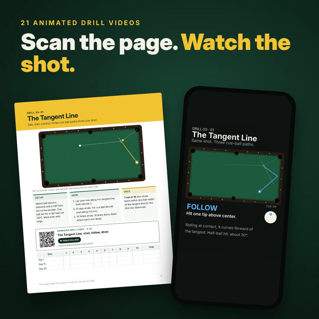 The League Night Pool System